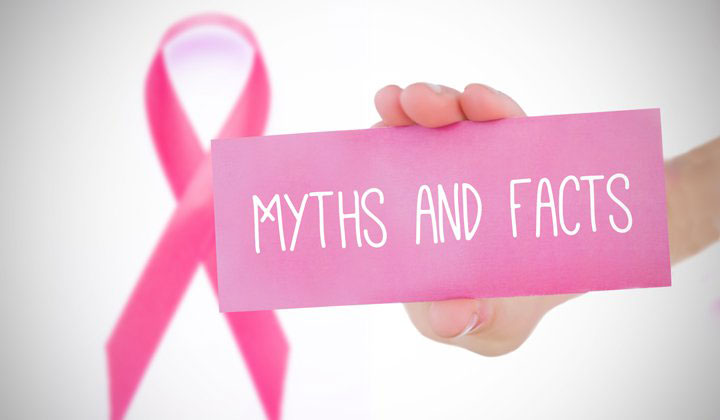 Myths About Breast Cancer Know The Facts