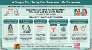 Cervical Cancer 