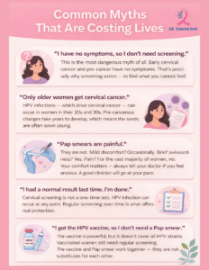 Cervical Cancer PAP Smear
